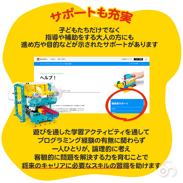 LEGO（レゴ） レゴエデュケーション SPIKE プライム Set 45678 STEAM 