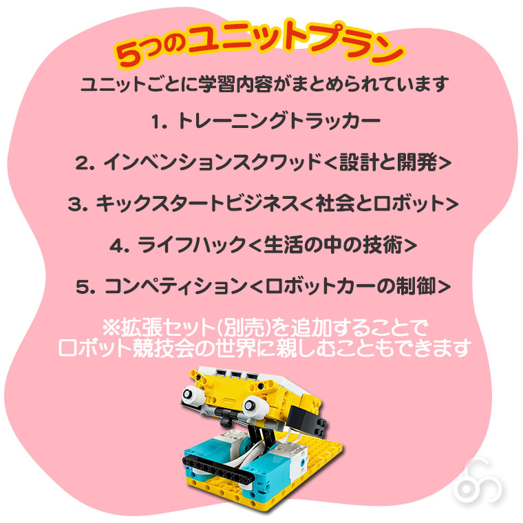 LEGO（レゴ） レゴエデュケーション SPIKE プライム Set 45678 STEAM 
