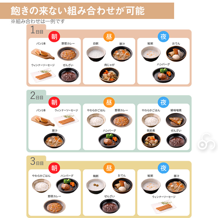 6年保存 ロングライフフーズ LLF食品 Aセット 1人用3日分 29食入り 非常食 保存食 災害食 防災 災害 被災 避難 緊急 備蓄 LLF-Aの画像