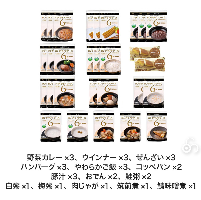 6年保存 ロングライフフーズ LLF食品 Aセット 1人用3日分 29食入り 非常食 保存食 災害食 防災 災害 被災 避難 緊急 備蓄 LLF-Aの画像