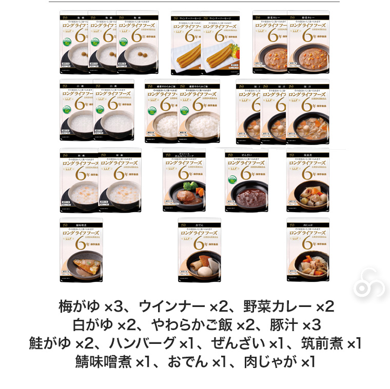 保存食セット 6年保存 LLF食品 Cセット(カロリー食) 1人用3日分 22食