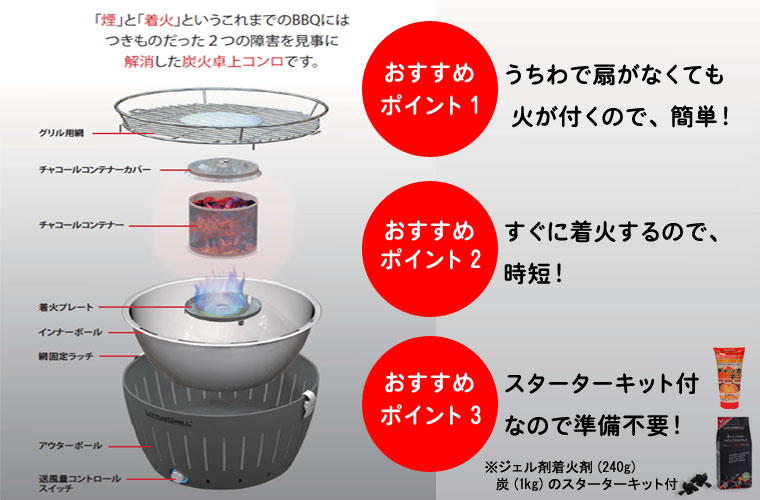 旧商品 無煙炭火バーベキューコンロ ハーフェレ ロータスグリル