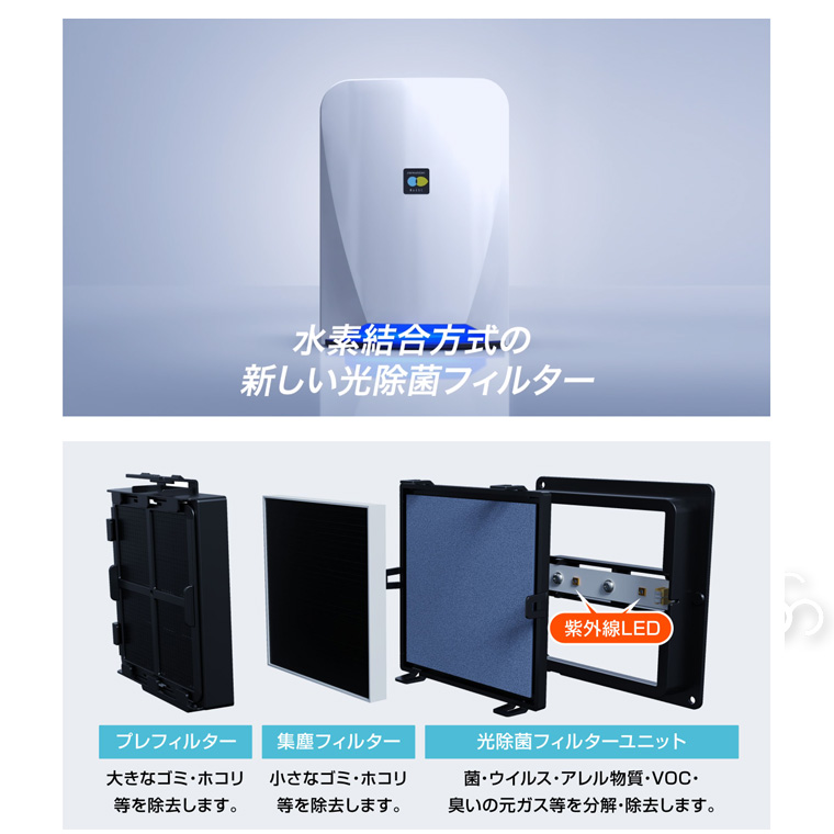 フジコー 光除菌 ブルーデオS201 8畳 省エネ設計 日本アトピー協会推薦品 Amazon.co.jp: フジコー 光除菌 ブルーデオS201 8畳 省エネ設計 日本