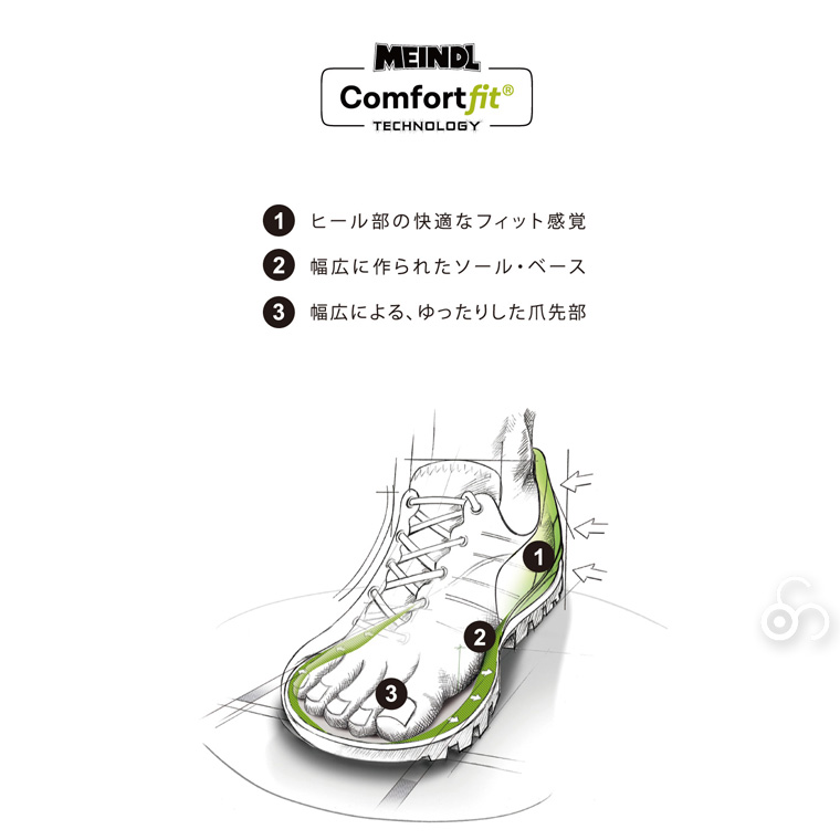 MEINDL マインドル Terlan Lady GTX 23-25.5cm 女性用 レディース 靴 シューズ ブーツ 登山 ハイキング トレッキング アウトドア ML554549_5