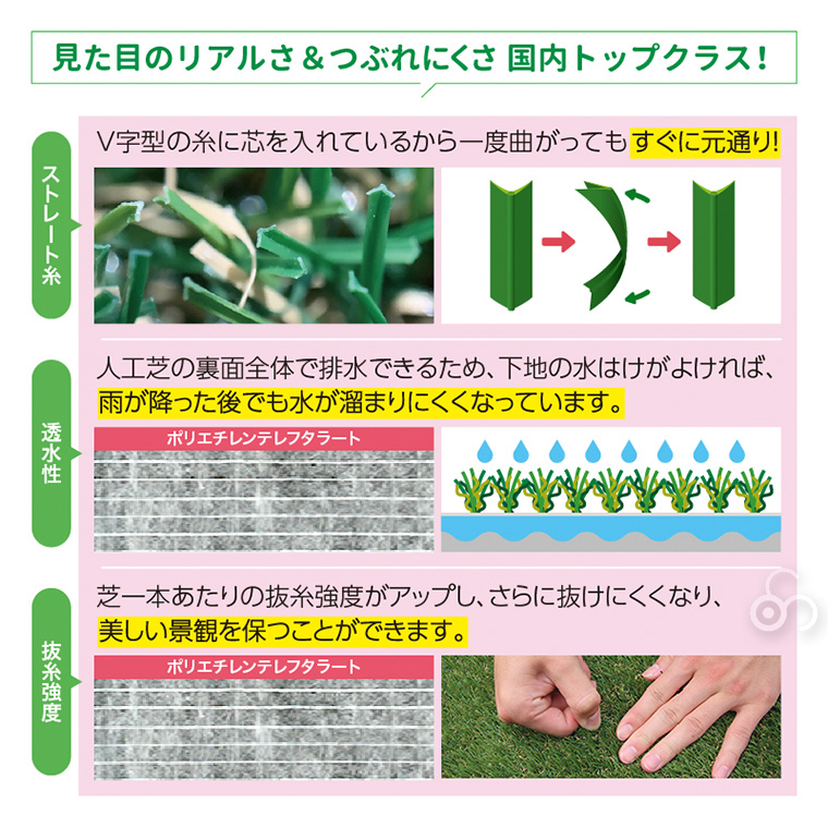 リアル人工芝 メモリーターフAIR forガーデン 28mm 巾1m×長さ10m 高耐久 高密度 緑化 庭 ガーデニング DIY 緑化 防草 雑草対策 MTA28-0110の画像