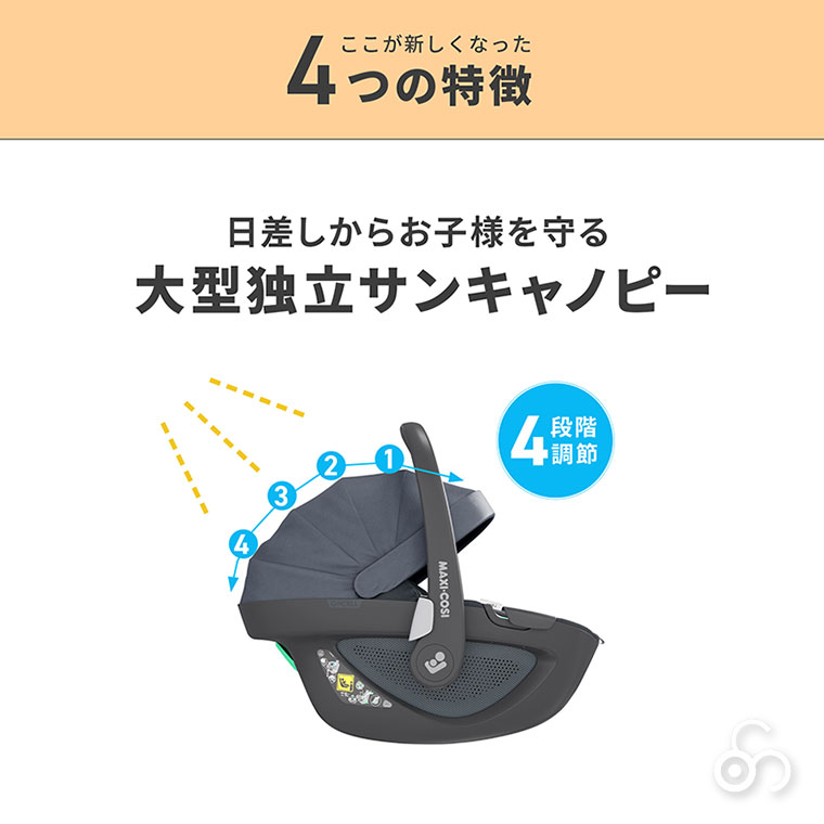 マキシコシ Maxi-Cosi ペブル360 ペブルスリーシックスティチャイルドシート