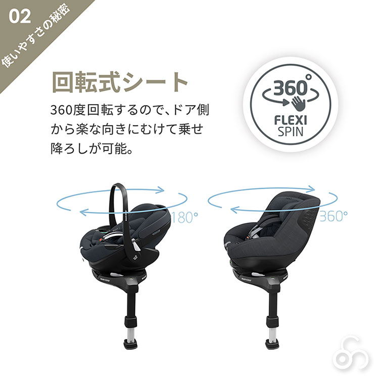 マキシコシ Maxi-Cosi ファミリーフィックス360 プロ ベースメント