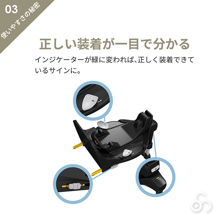 マキシコシ Maxi-Cosi ファミリーフィックス360 プロ ベースメント