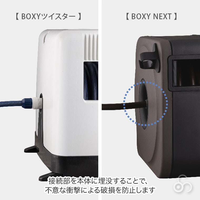 ホースリール 30m タカギ BOXY NEXT 30m RC1330 | タカギ | 06