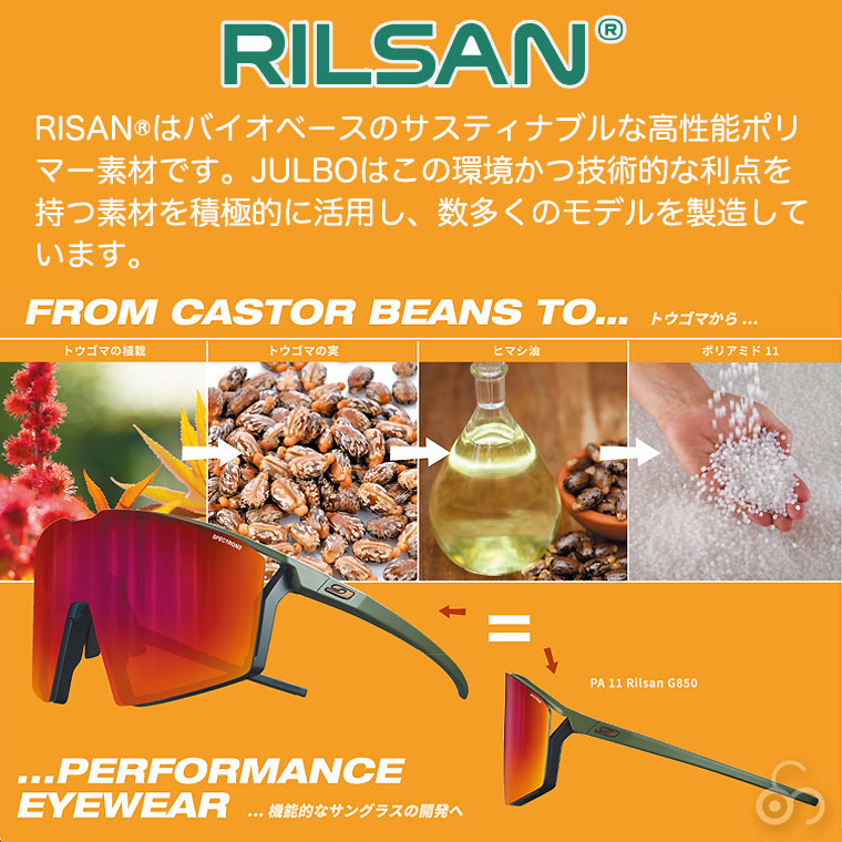 Julbo ジュルボ risan