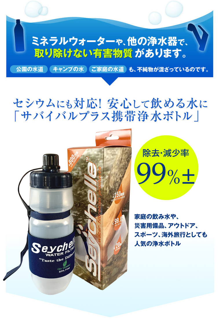 セイシェル サバイバルプラス用交換フィルター seychelle-2 スポーツ