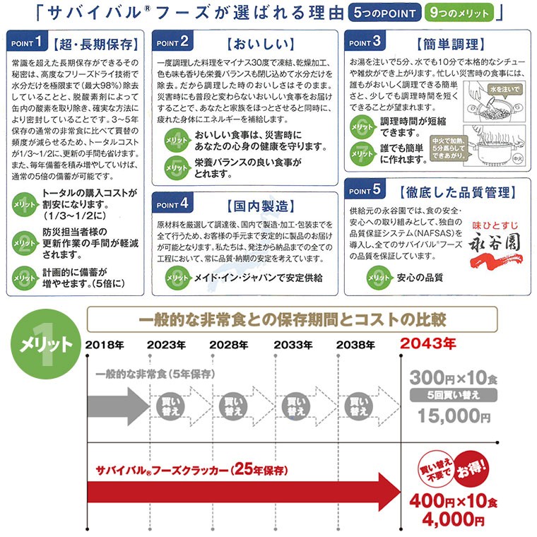 5つのポイント 9つのメリット