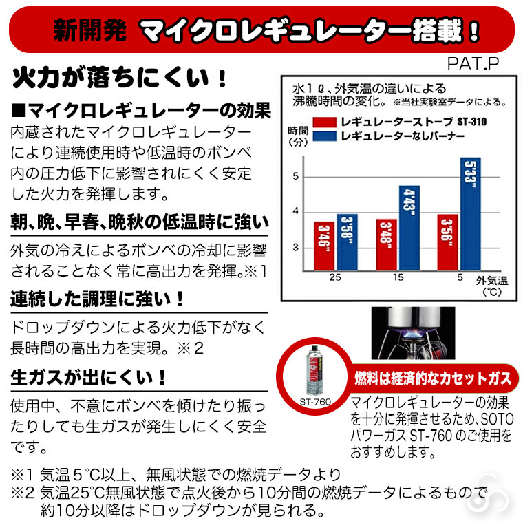 SOTO シングルバーナー CB缶 マイクロレギュレーターストーブ
