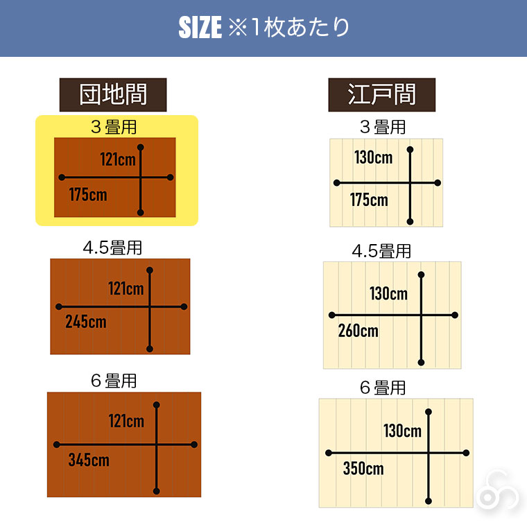 谷村実業 ウッドカーペット 団地間サイズ 3畳 TAN-894-30 フローリング 板間 フロア 模様替え 床保護