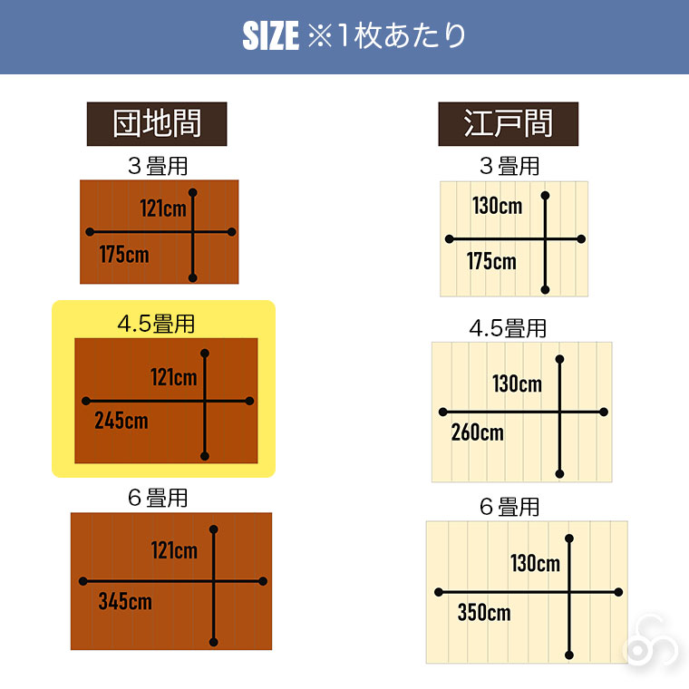 谷村実業 ウッドカーペット 団地間サイズ 4.5畳 TAN-894-45 フローリング 板間 フロア 模様替え 床保護