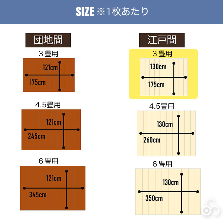 谷村実業 ウッドカーペット 江戸間サイズ 3畳 TAN-895-30 フローリング 板間 フロア 模様替え 床保護