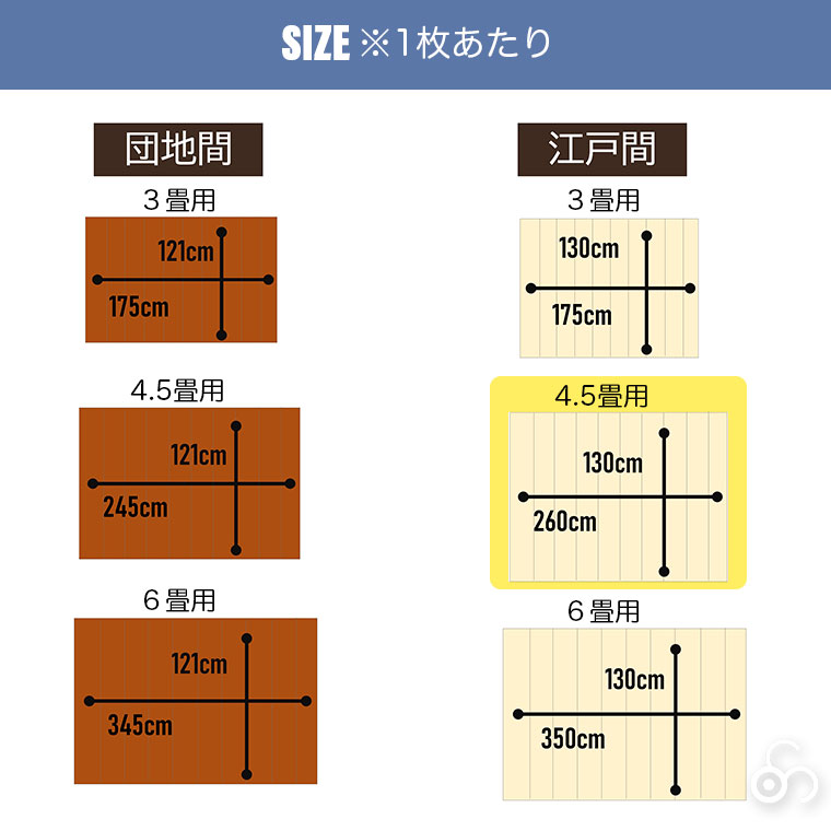 谷村実業 ウッドカーペット 江戸間サイズ 3畳 TAN-895-30 フローリング 板間 フロア 模様替え 床保護