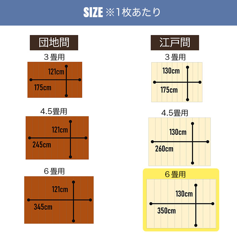 谷村実業 ウッドカーペット 江戸間サイズ 3畳 TAN-895-30 フローリング 板間 フロア 模様替え 床保護
