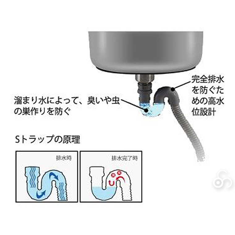 谷村実業 屋外用ステンレス流し台Wシンク TAN-981