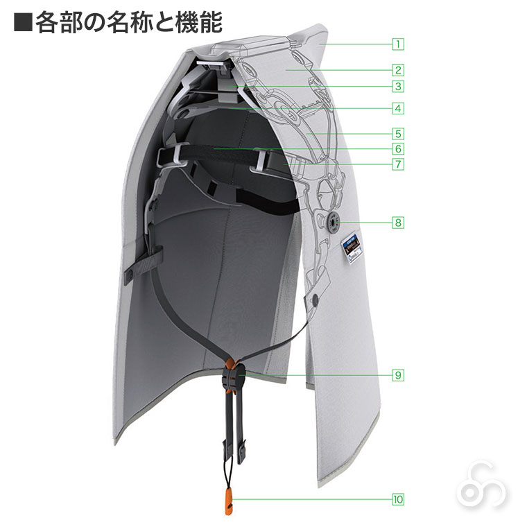 落下物対応防災頭巾 タタソフト 4580258610726 防災ずきん ヘルメット 子供 小学校 中学校 災害 避難