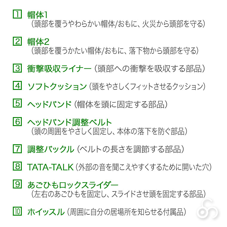 落下物対応防災頭巾 タタソフト 4580258610726 防災ずきん ヘルメット 子供 小学校 中学校 災害 避難
