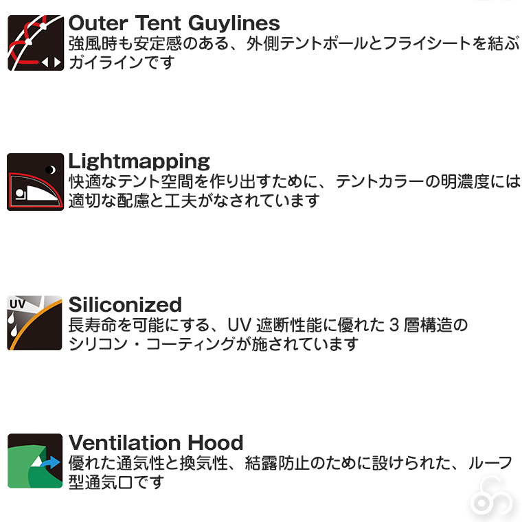 VAUDE 山岳テント Mark (マーク) L 2P 2人用 3シーズン 軽量 キャンプ 登山 トレッキング アウトドア VD14551