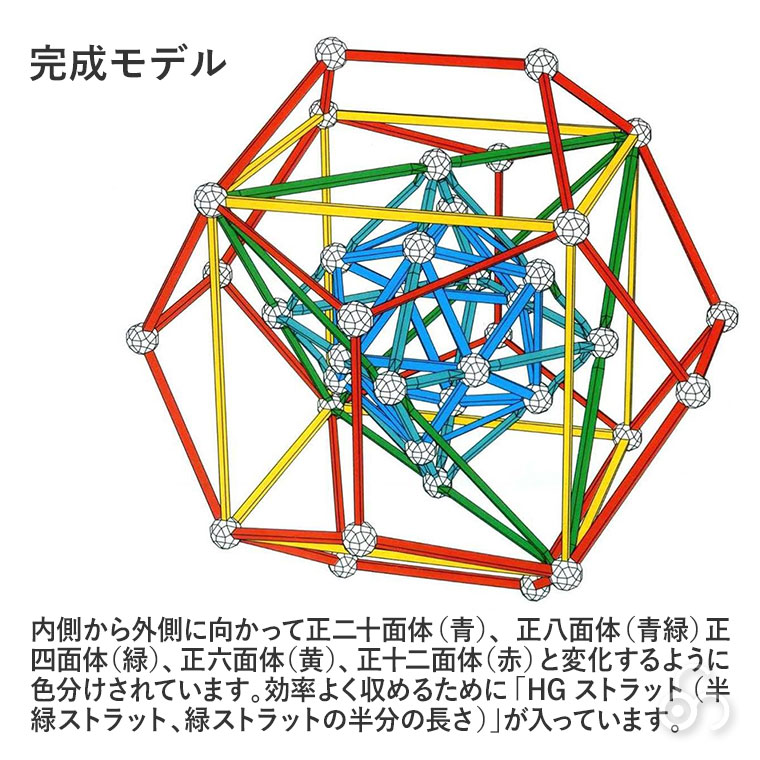 レビュー特典あり) Zometool ゾムツール ケプラーのこだわり zom1025