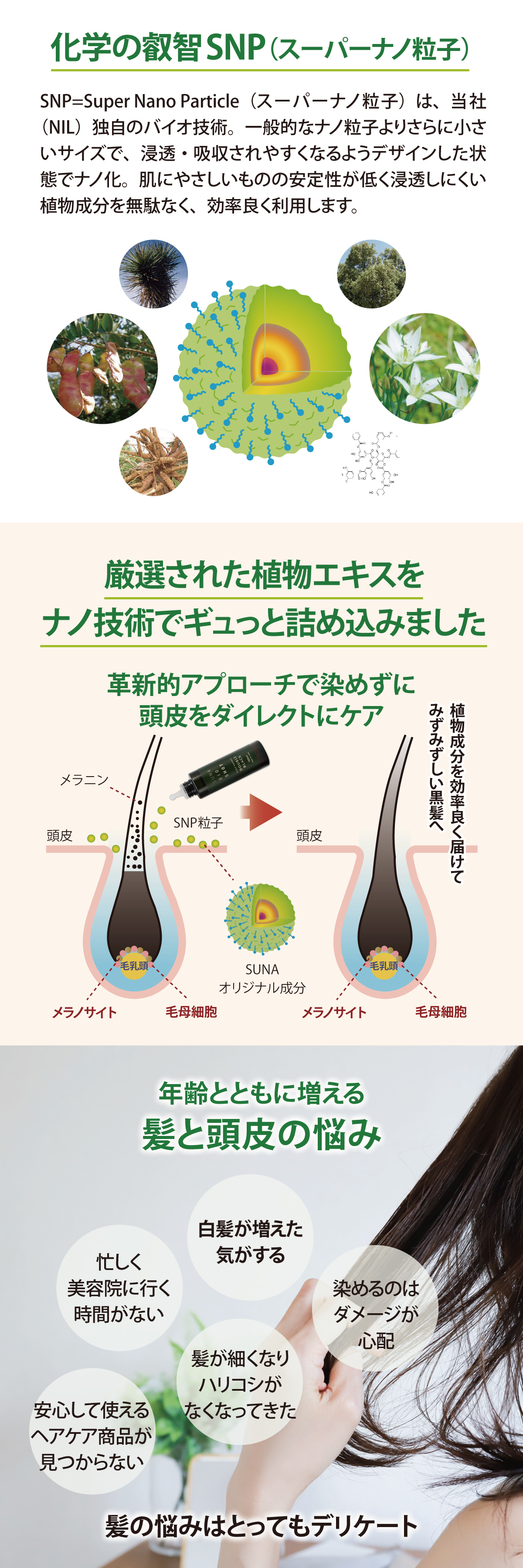 染めない白髪ケア スタートセット スカルプエッセンス＋シャンプー＋