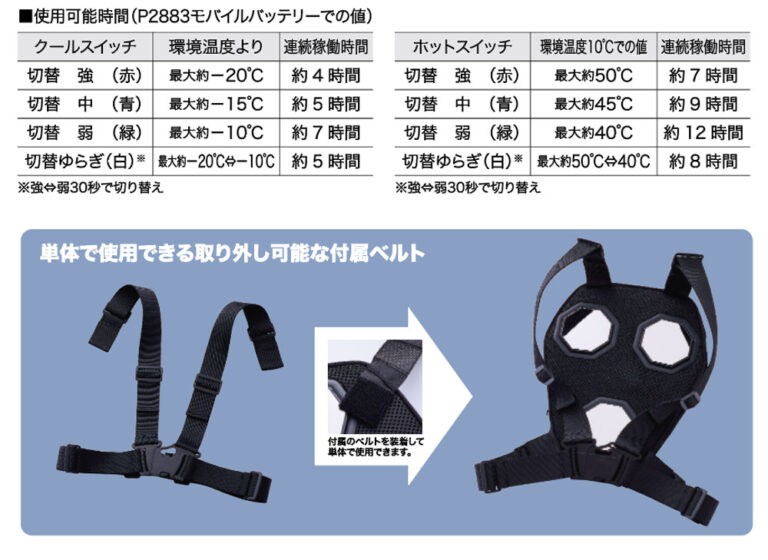 【未使用訳あり】動作OK 村上被服 快適ウェア マルチペルチェ PM888 黒 PM888マルチペルチェ - HOOH VILEA 作業着と電動ファン付き快適