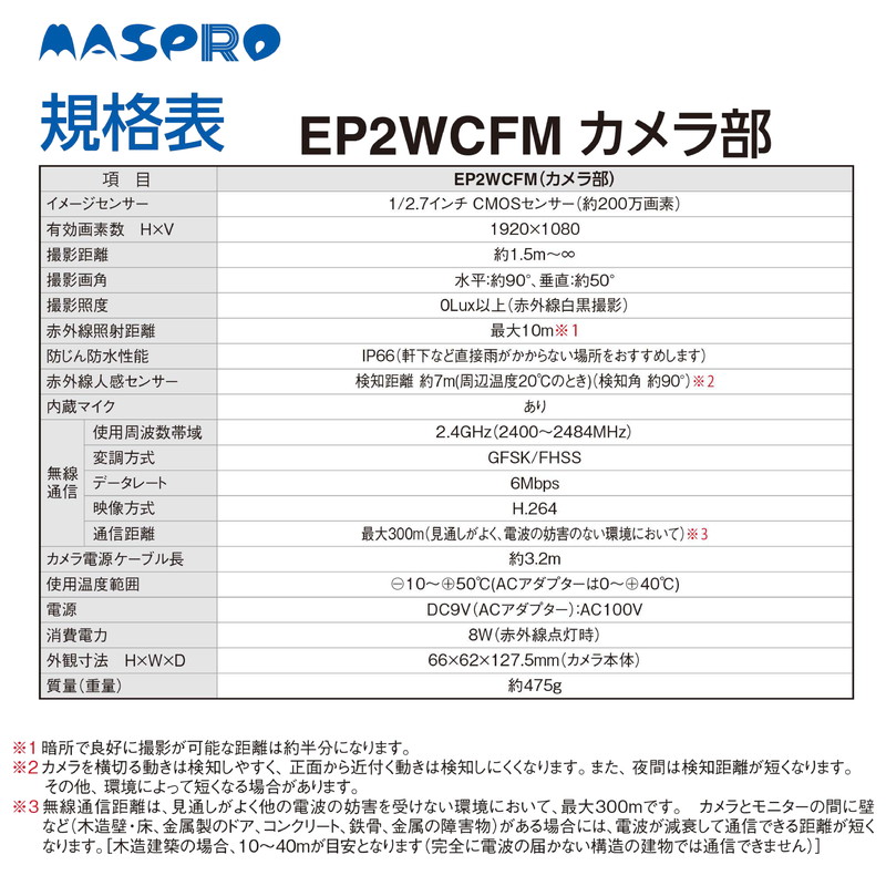 マスプロ電工 EP2WCFM モニター&ワイヤレスＨＤカメラセット 代引き