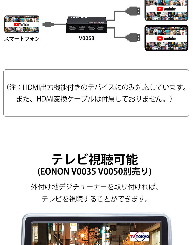 ヘッドレストモニター Dvdプレーヤー 内蔵 Cprm 対応 後部座席 車 モニター リアモニター Hdmi入力 L0299aj 一年保証 L0299a 1 新宝宝デジタル株式会社 Eonon 通販 Dvdプレーヤー Tv 車載用 後部座席 ヘッドレストモニター Studiodeiure It