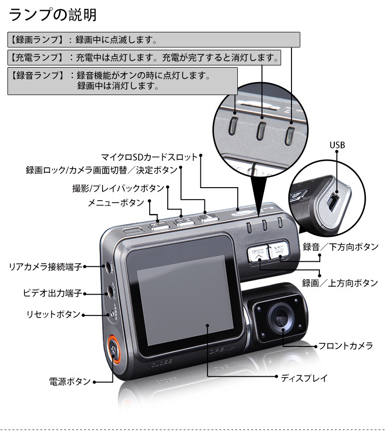 ダブルカメラドライブレコーダー SanDisk16GマイクロSDカード付属 前後