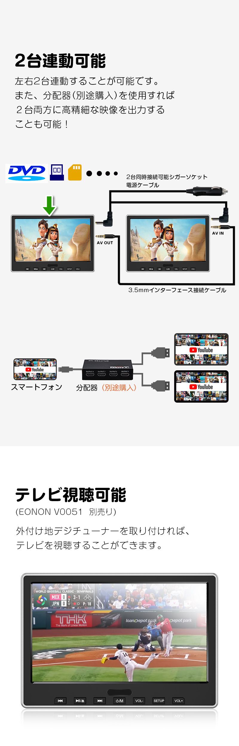 Eonon ヘッドレストモニター 2台セット 10.1インチ DVDプレーヤー DVD