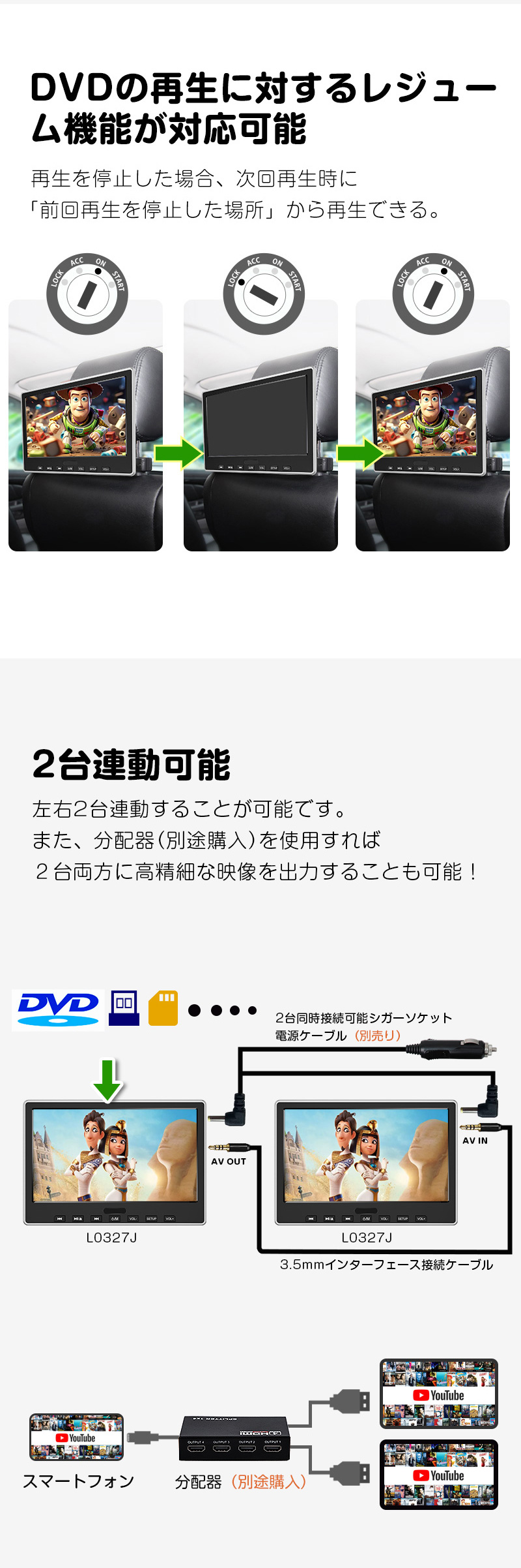 Eonon ヘッドレストモニター DVDプレーヤー 下向きスピーカー 10.1