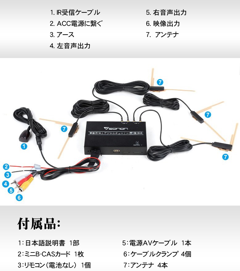 地デジチューナー 4×4 フルセグチューナー TVチューナー 車載 車用 HDMI対応 テレビ 高画質 高感度 地デジEONON 1年保証 送料無料( V0050) :V0050-0:新宝宝デジタル株式会社(EONON) - 通販 - Yahoo!ショッピング