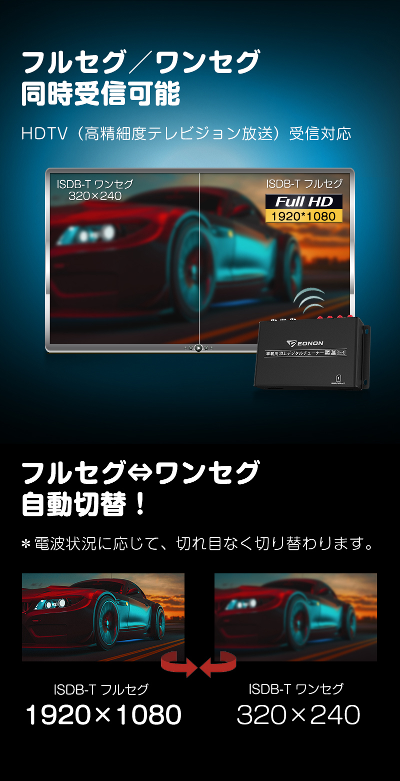 EONON 地デジチューナー 4x4接続 Amazon | EONON 地上デジチューナー フルセグチューナー