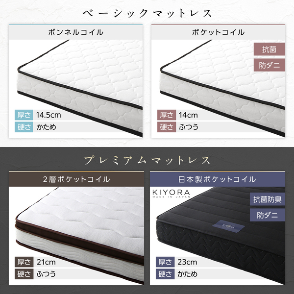 ベッド セミダブル マットレス付き 安い ベッド マットレス付き セミダブルベッド ベッド おしゃれ ベッド ローベッド 高さ調整 セット グレー 白 黒 プエル_16