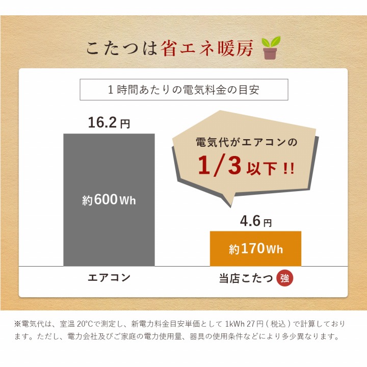 こたつ台 ヴィンテージ ブラック ブラウン 約80×120cm テーブル 机 ロータイプ 家族 ファミリー 新生活_6