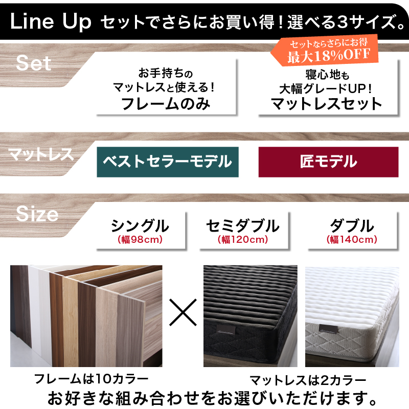 マットレス付き ダブル ベッド ダブル マットレス付き ベッド 収納 ダブルベッド 収納付き ベッドフレーム 引き出し付き シングル セミダブル 【くつろぐ】 プエル