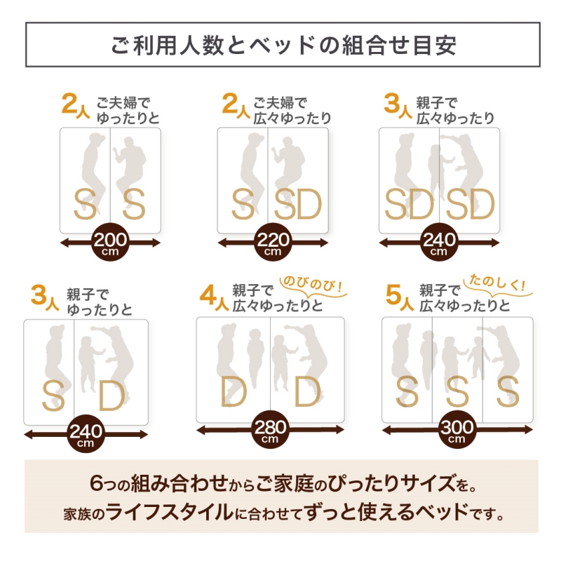 ベッド 連結ベッド ファミリーベッド フレーム ワイドキング 収納付き グレー コンセント付き すのこ ファミリー フレームのみ WK240(S＋D) プエル_5