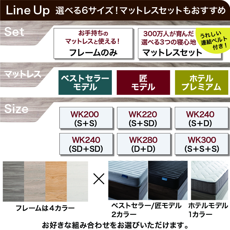 ベッド 連結ベッド ファミリーベッド フレーム ワイドキング 収納付き グレー コンセント付き すのこ ファミリー フレームのみ WK240(S＋D) プエル_17