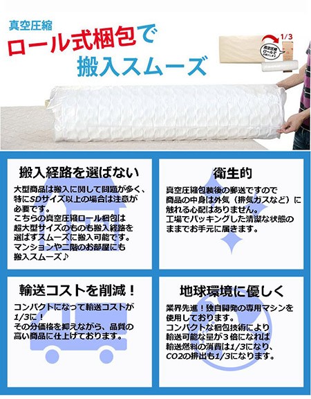 マットレスベッド