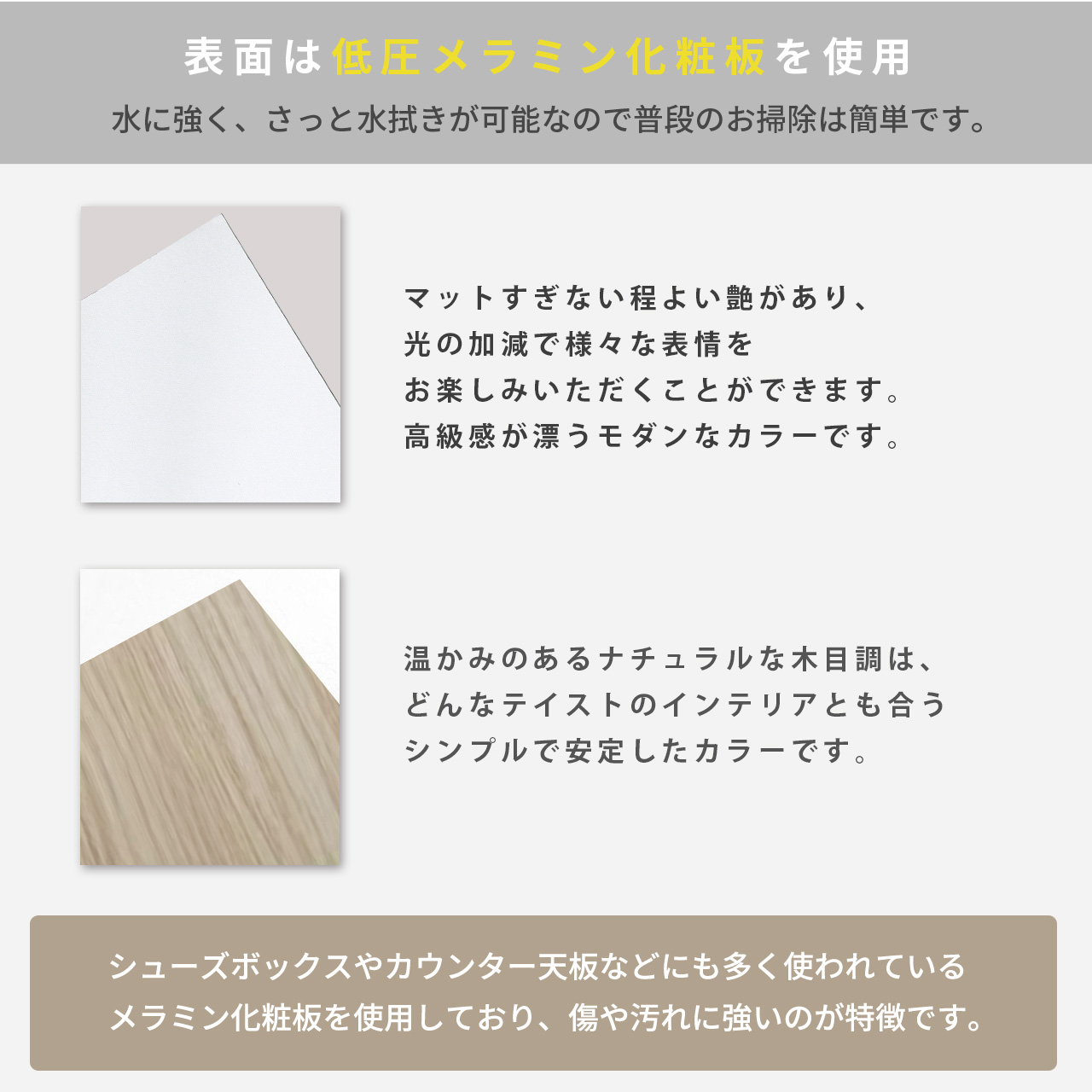 メラミン化粧板説明