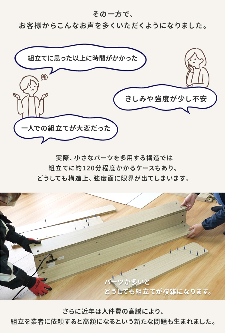 組立・設置サービス付き】ベッドフレーム クイーンサイズ クイーン