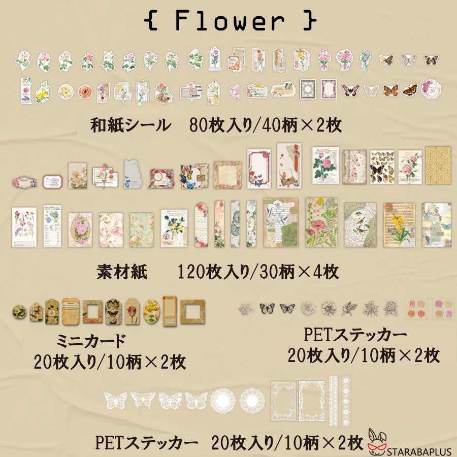 260枚セット シール ステッカー 紙素材 コラージュ素材 可愛い DIY 飾り 紙素材 レトロ風 花 植物 クラシック デザイン 封筒 メール便 送料無料 |  | 01