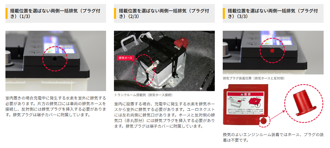 ACDelco トヨタ ハリアー ACデルコ Euro-Next バッテリー EN365LN2