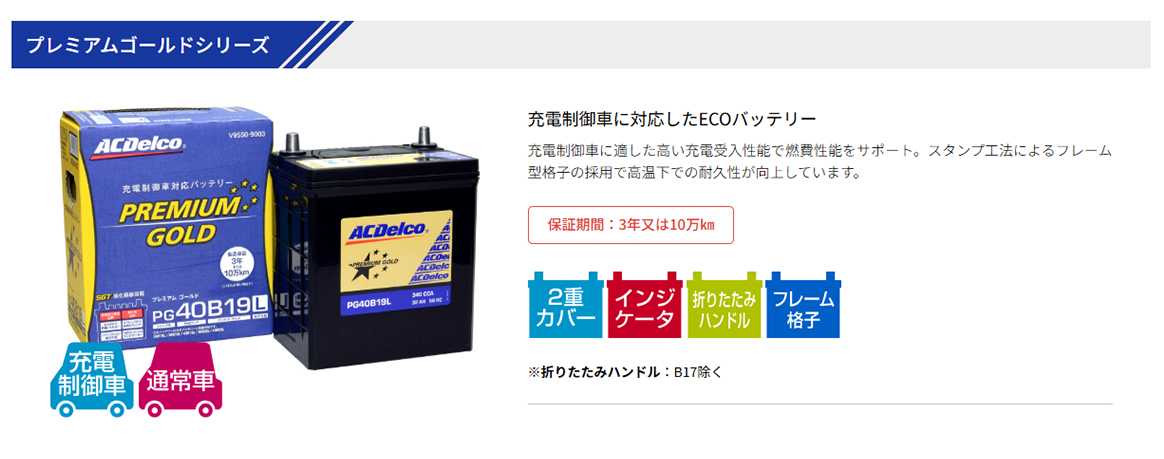 ACDelco トヨタ アイシス ACデルコ プレミアムゴールド バッテリー