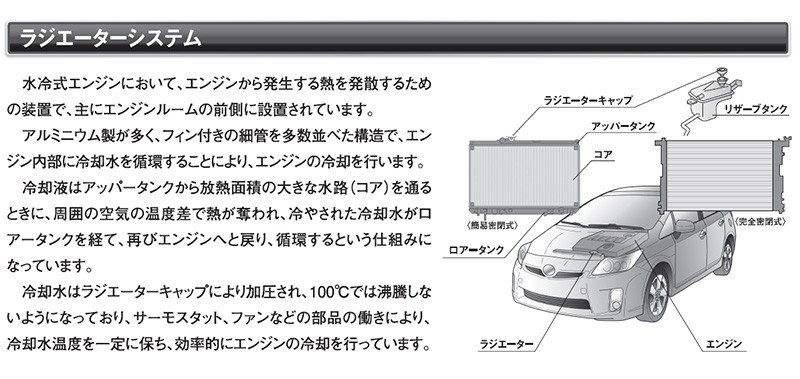 三菱 デリカ D5 ドライブジョイ ラジエターキャップ V9113-CS11 CV1W 13.01 DRIVEJOY ラジエタキャップ  エンジン、過給器、冷却、燃料系パーツ