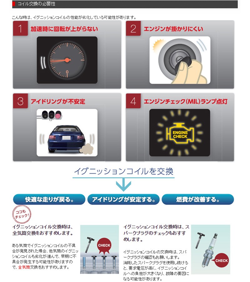 新版 イグニッションコイル NGK トヨタ アルテッツァジータ GXE10W GXE15W 平成10年10月-平成17年7月 1G-FE U5065 