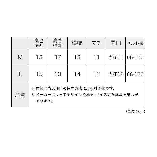 バッグ Arc'teryx $_12.JPG?set_id=880000500F